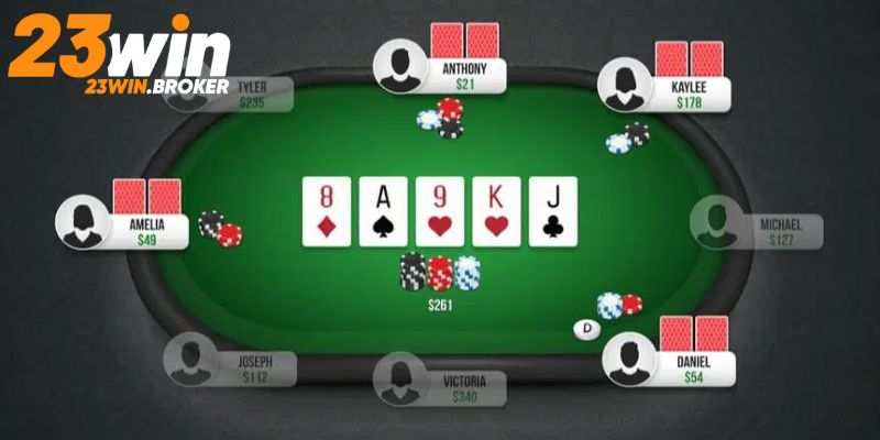 Poker - Trò Chơi Casino Nổi Tiếng Với Những Ván Bài Đỉnh Cao 4 Để dễ dàng tham gia thì người chơi nên bỏ túi quy tắc đơn giản